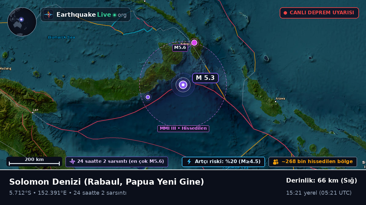 Solomon Denizi (Papua Yeni Gine)