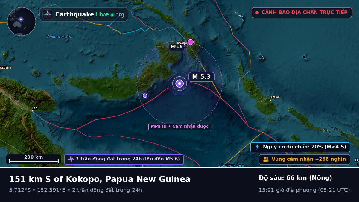 Biển Solomon (Papua New Guinea)