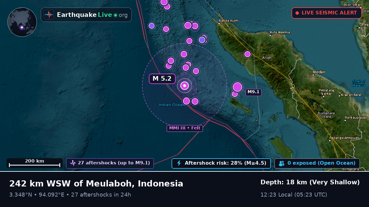 Indian Ocean (Indonesia)
