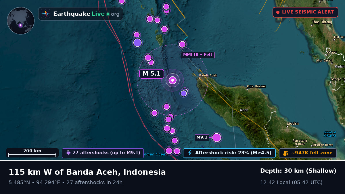 Off the coast of Banda Aceh, Indonesia