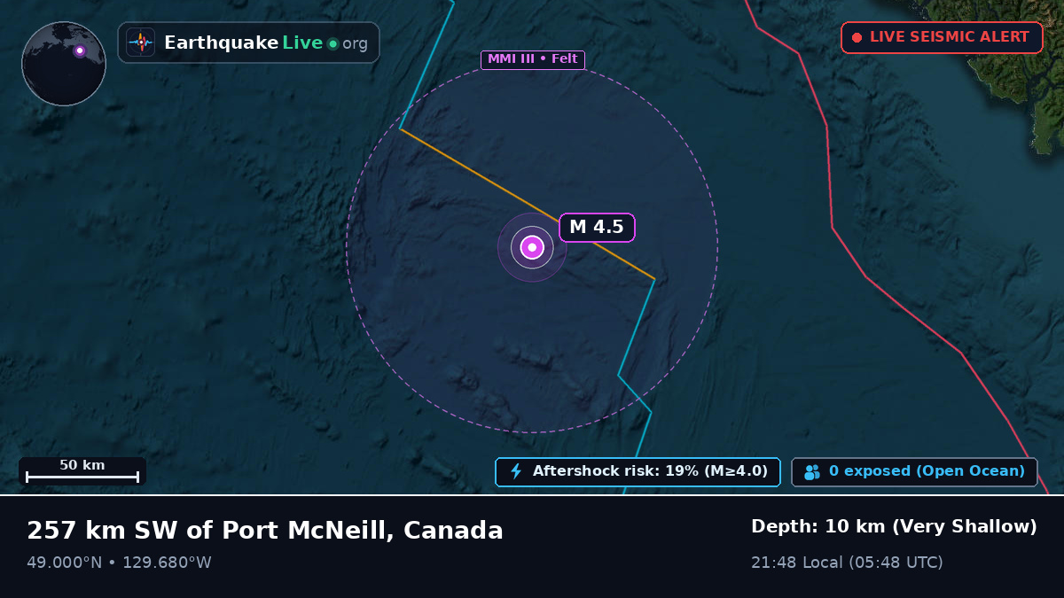 Off the coast of Port Hardy, Canada