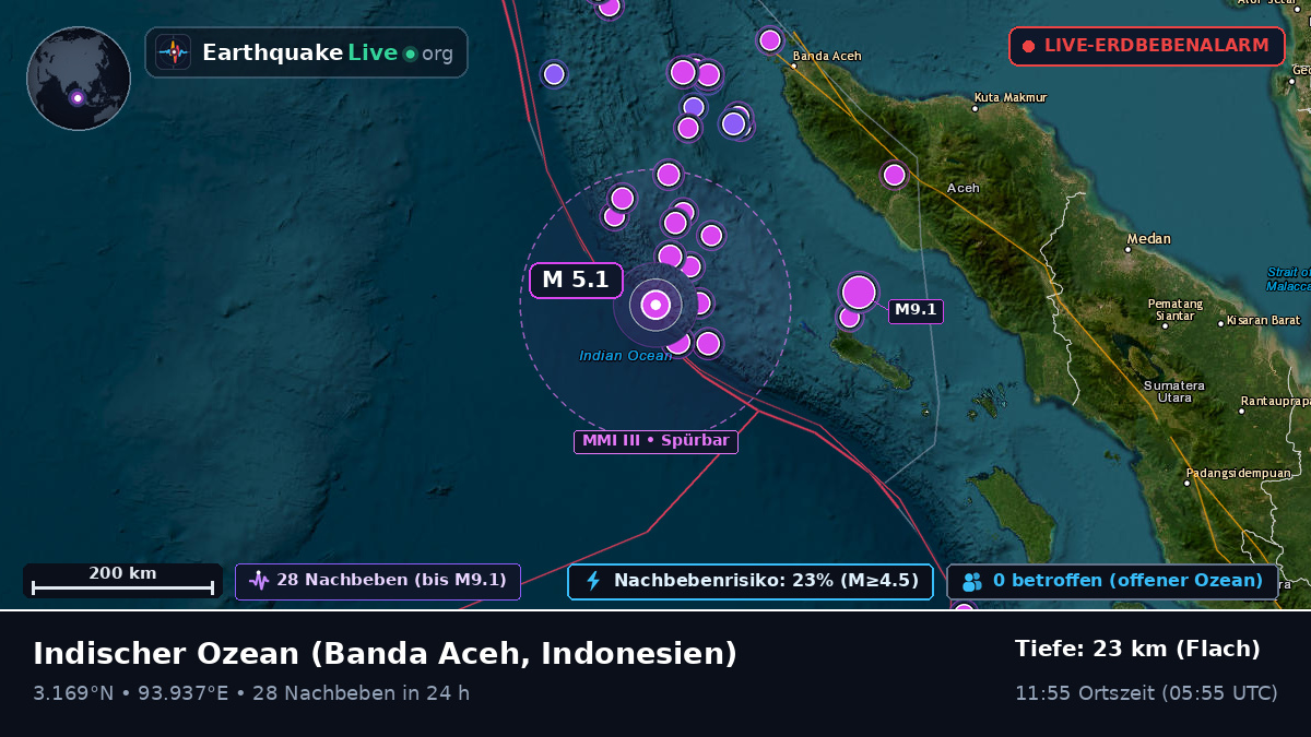 Indischer Ozean (Indonesien)