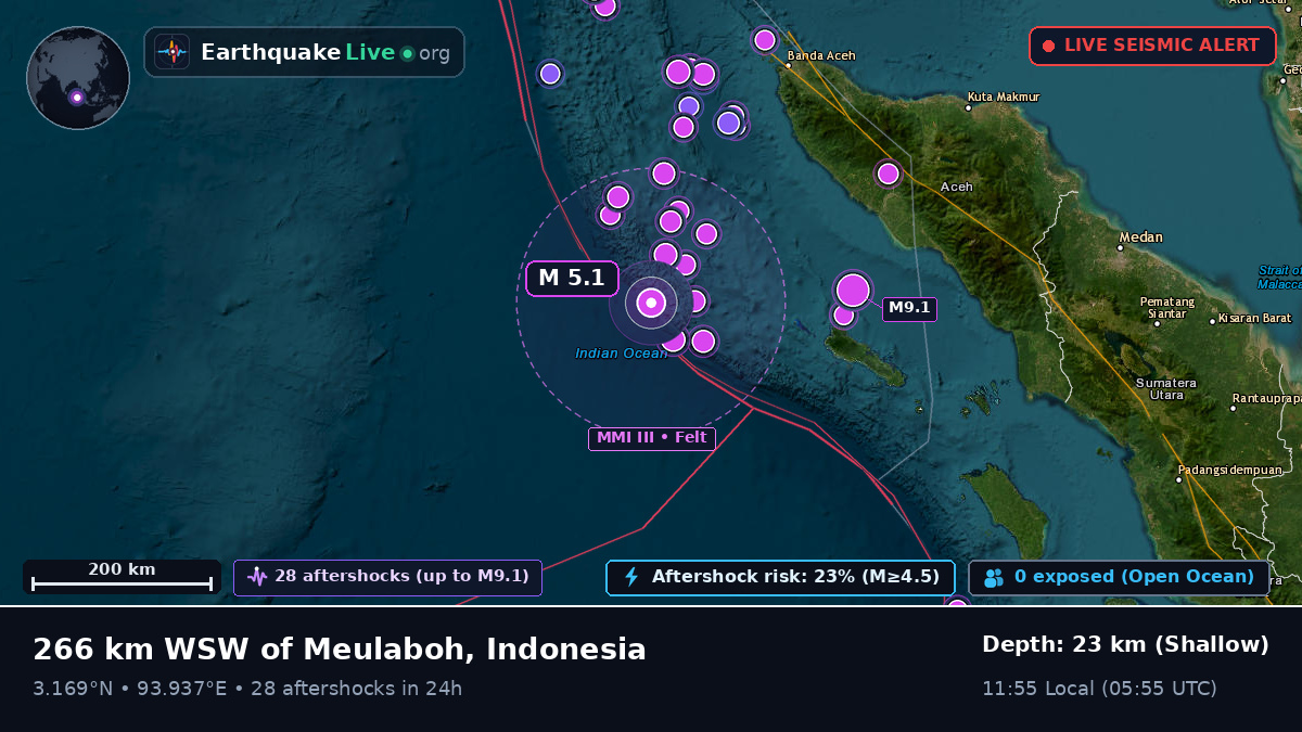 Indian Ocean (Indonesia)