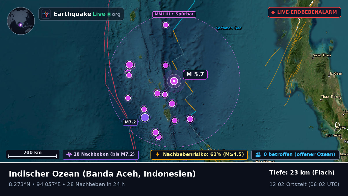 Indischer Ozean (Indonesien)