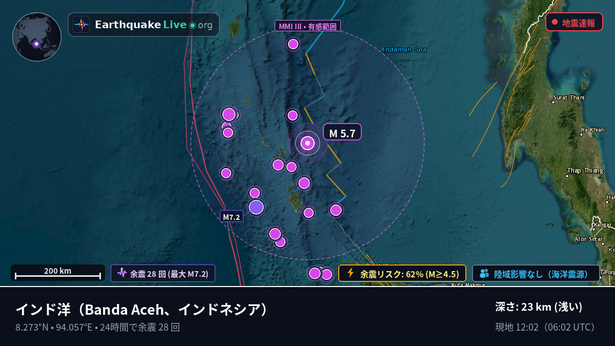 インド洋 (インドネシア)