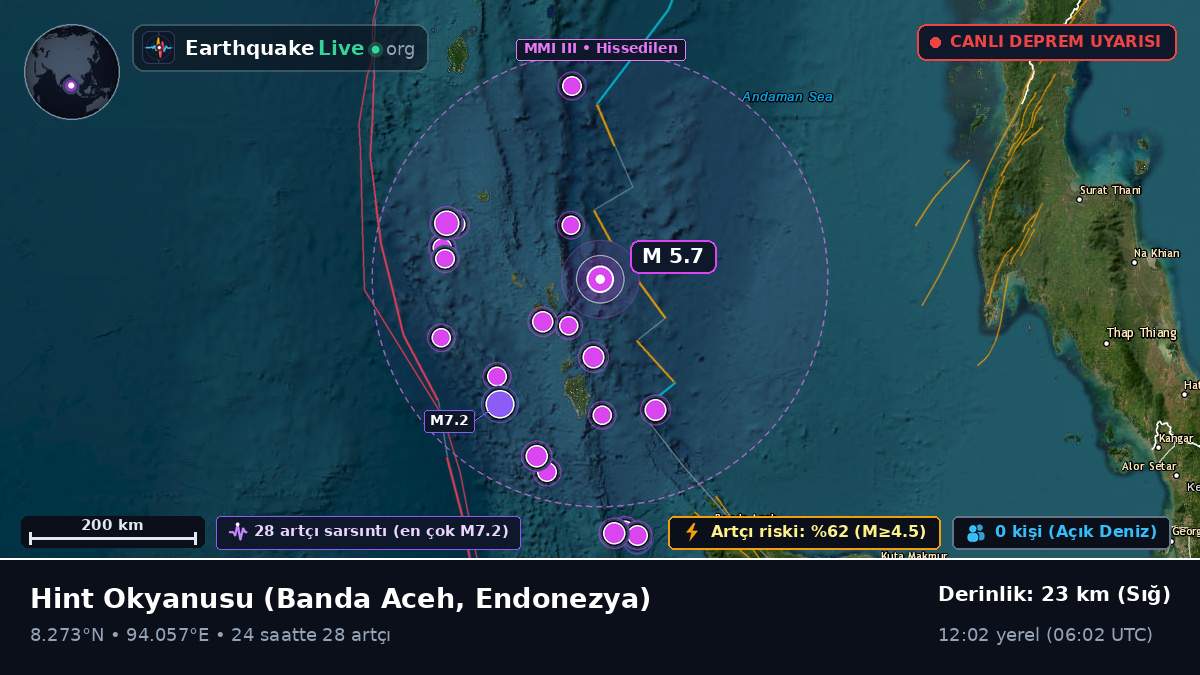 Hint Okyanusu (Endonezya)