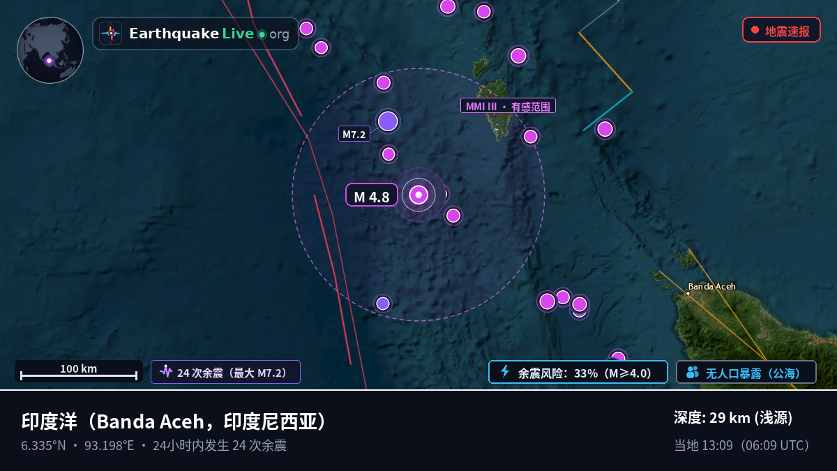 印度洋 (印度尼西亚)