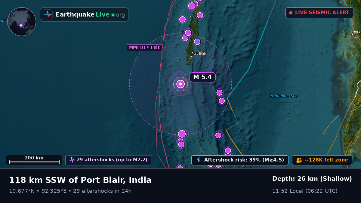 Off the coast of Port Blair, India