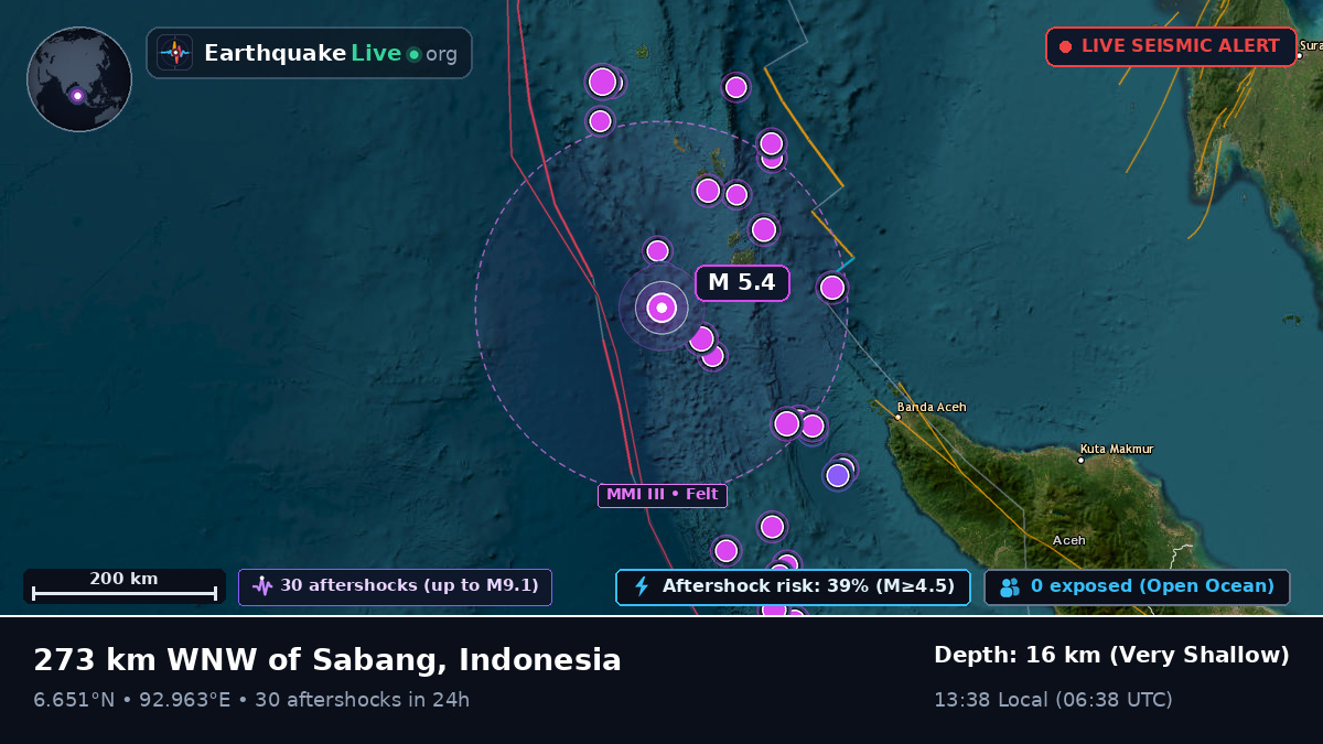 Indian Ocean (Indonesia)