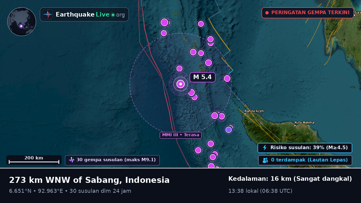 Samudra Hindia (Indonesia)