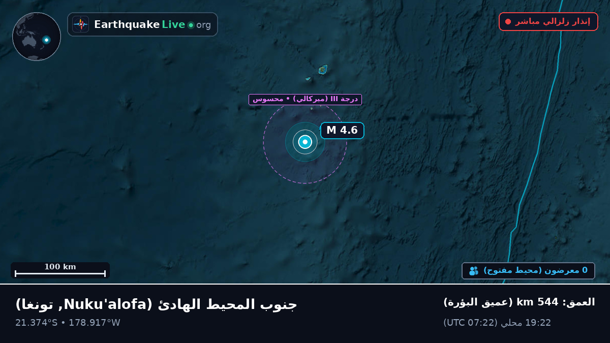 جنوب المحيط الهادئ (تونغا)