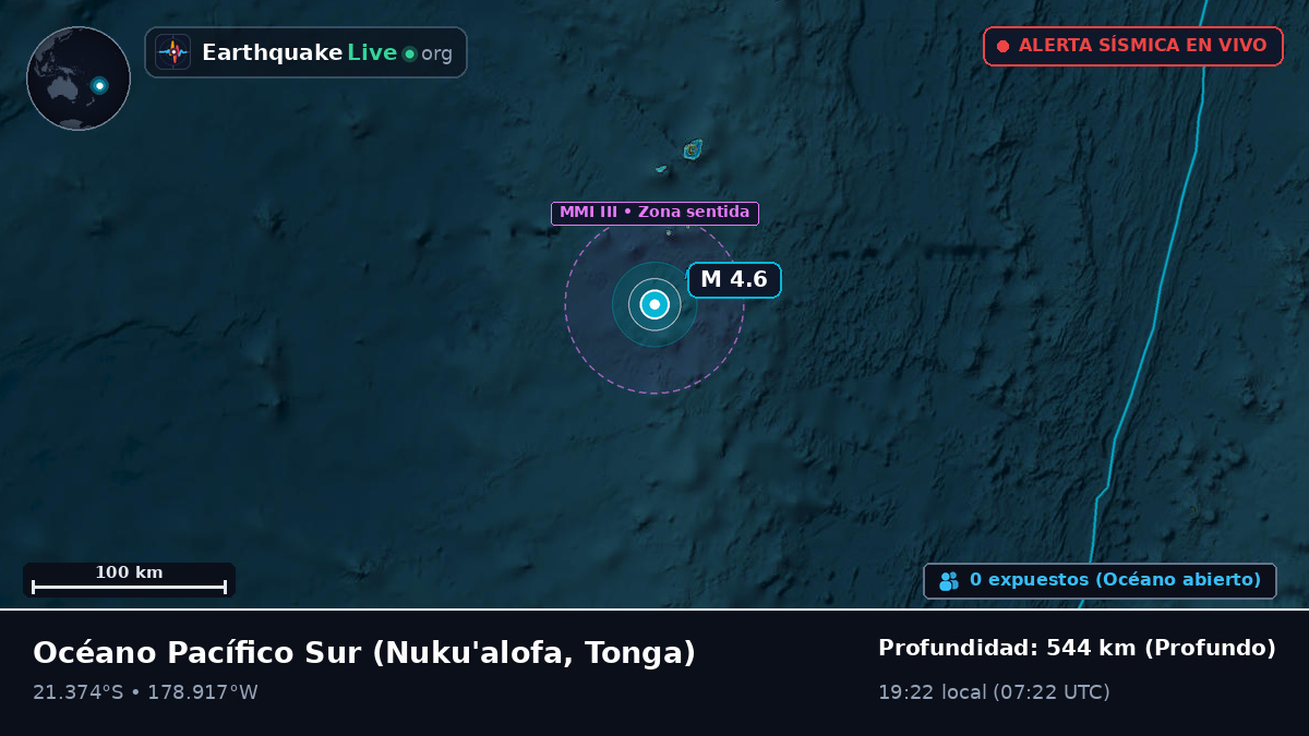Océano Pacífico Sur (Tonga)