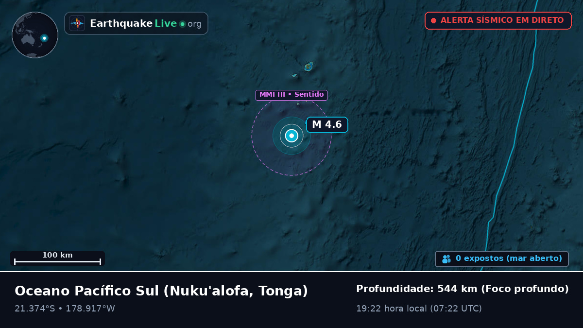 Oceano Pacífico Sul (Tonga)