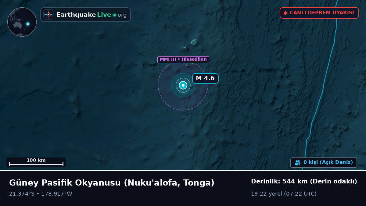 Güney Pasifik Okyanusu (Tonga)
