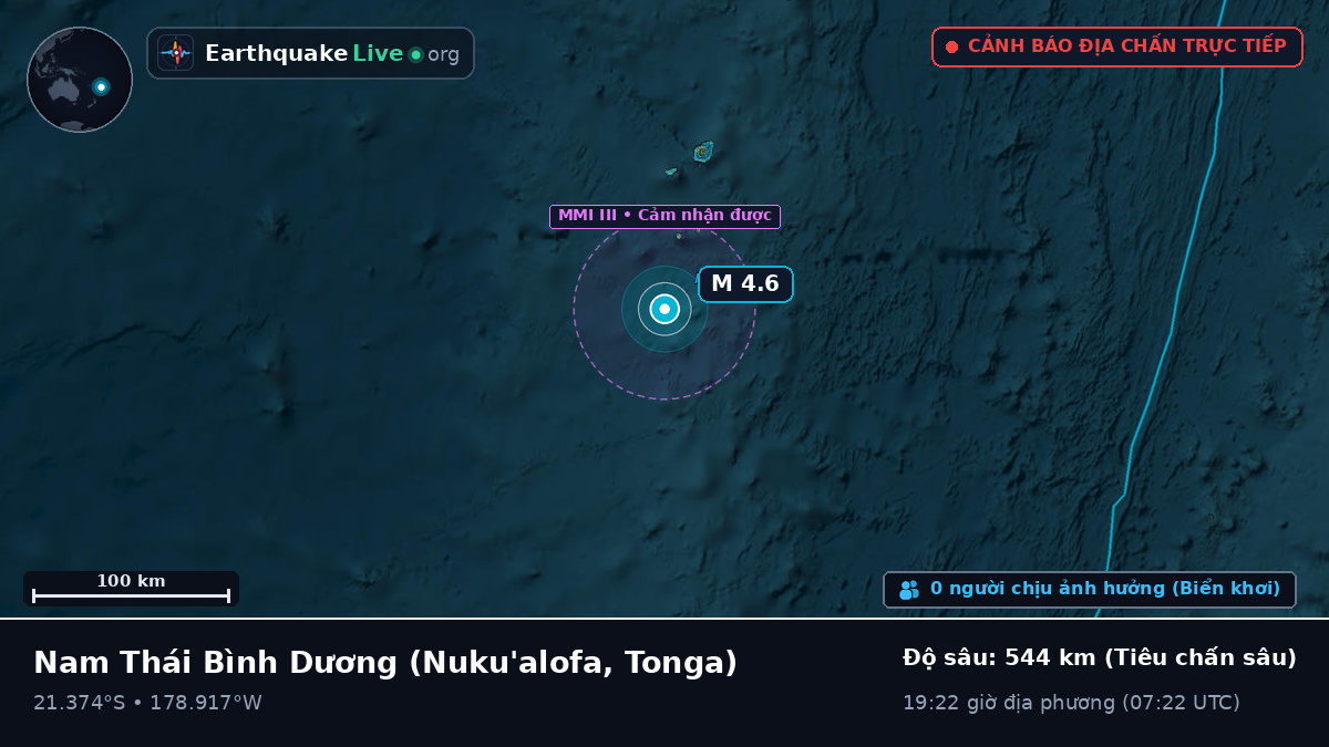 Nam Thái Bình Dương (Tonga)
