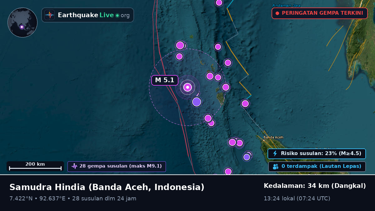 Samudra Hindia (Indonesia)