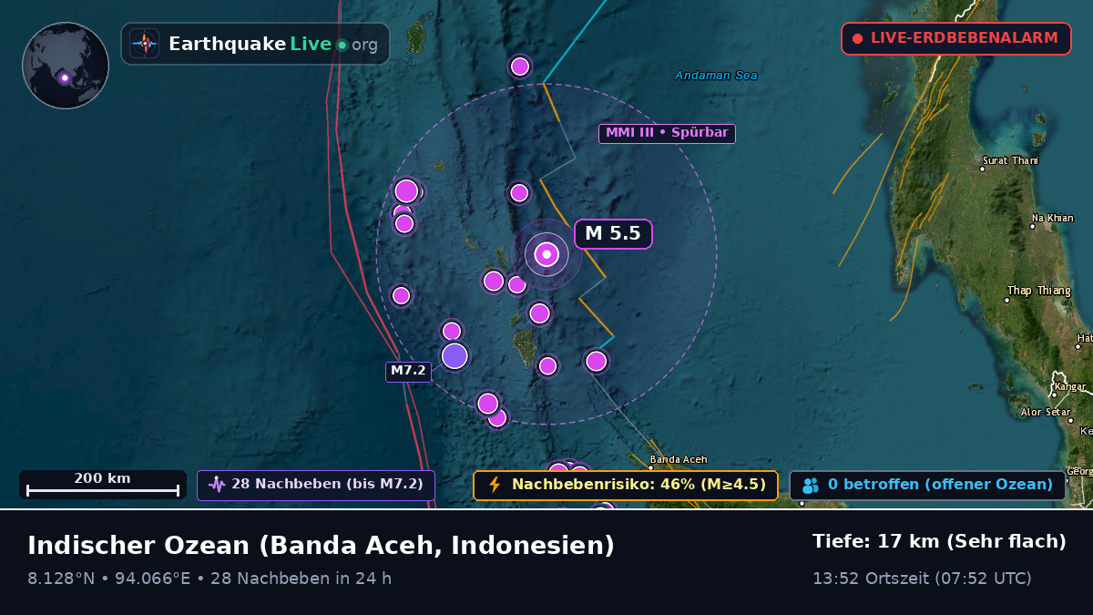 Indischer Ozean (Indonesien)