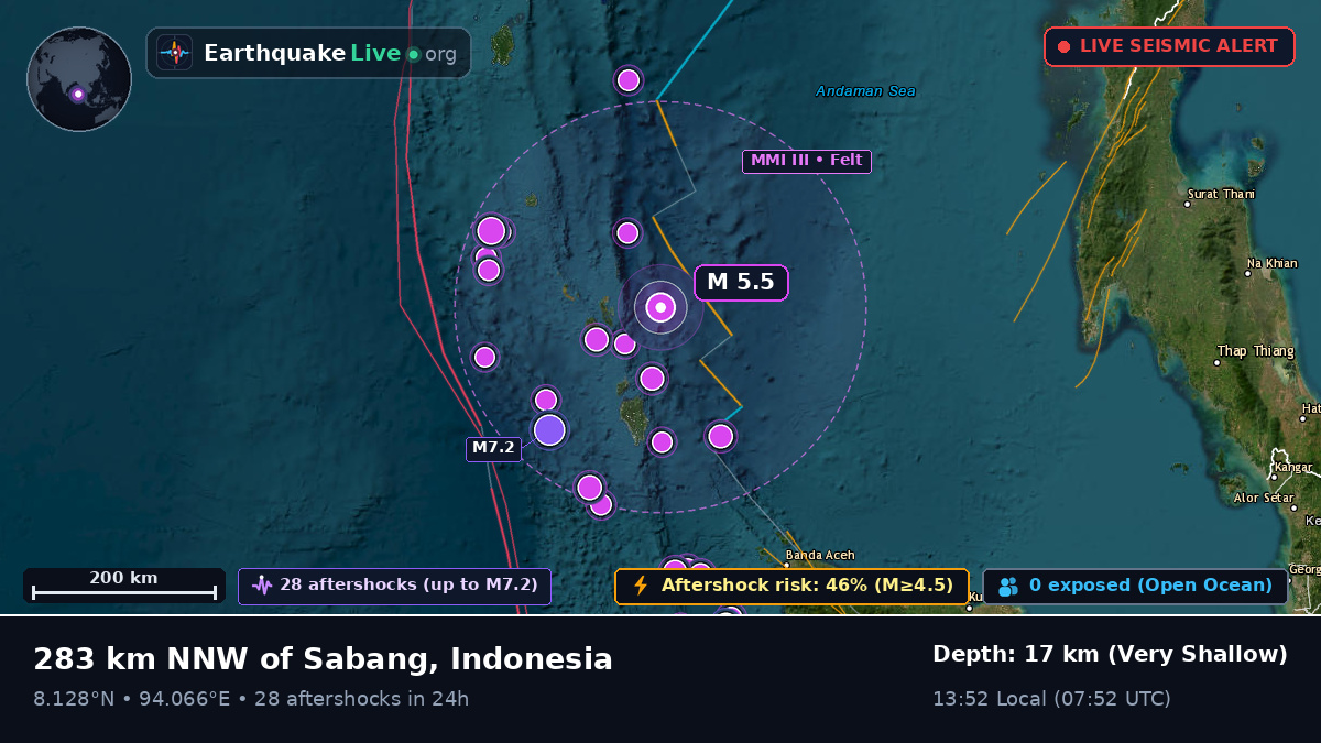 Indian Ocean (Indonesia)