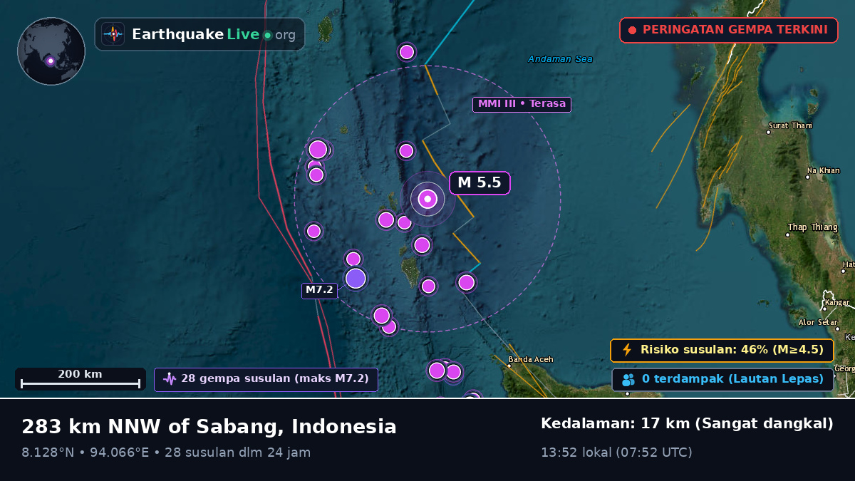 Samudra Hindia (Indonesia)