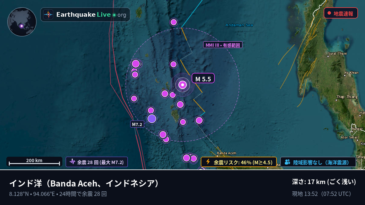 インド洋 (インドネシア)