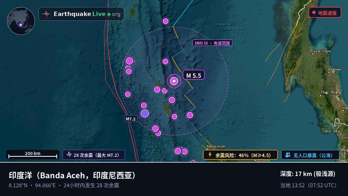 印度洋 (印度尼西亚)