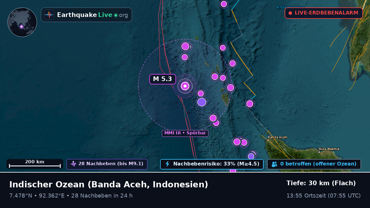 Indischer Ozean (Indonesien)