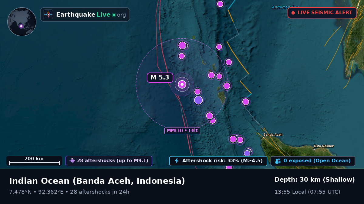 Indian Ocean (Indonesia)