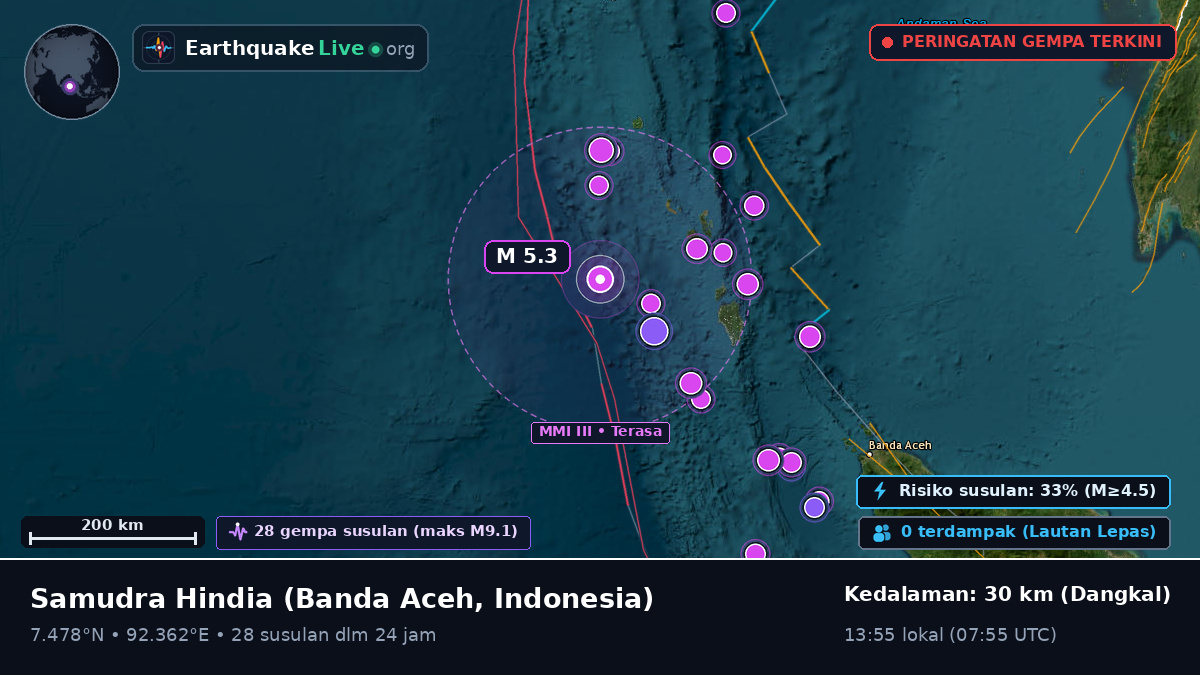Samudra Hindia (Indonesia)