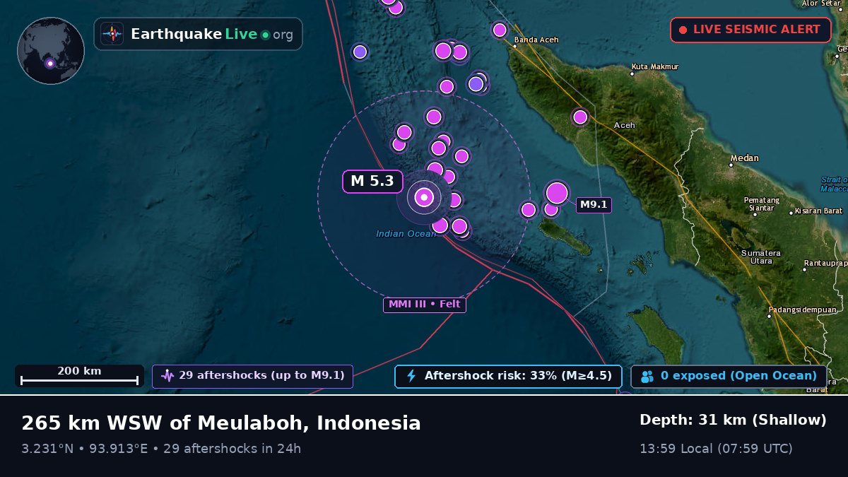 Indian Ocean (Indonesia)