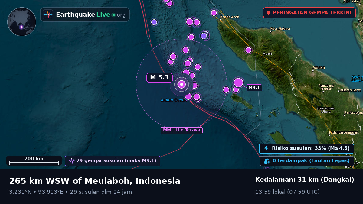 Samudra Hindia (Indonesia)