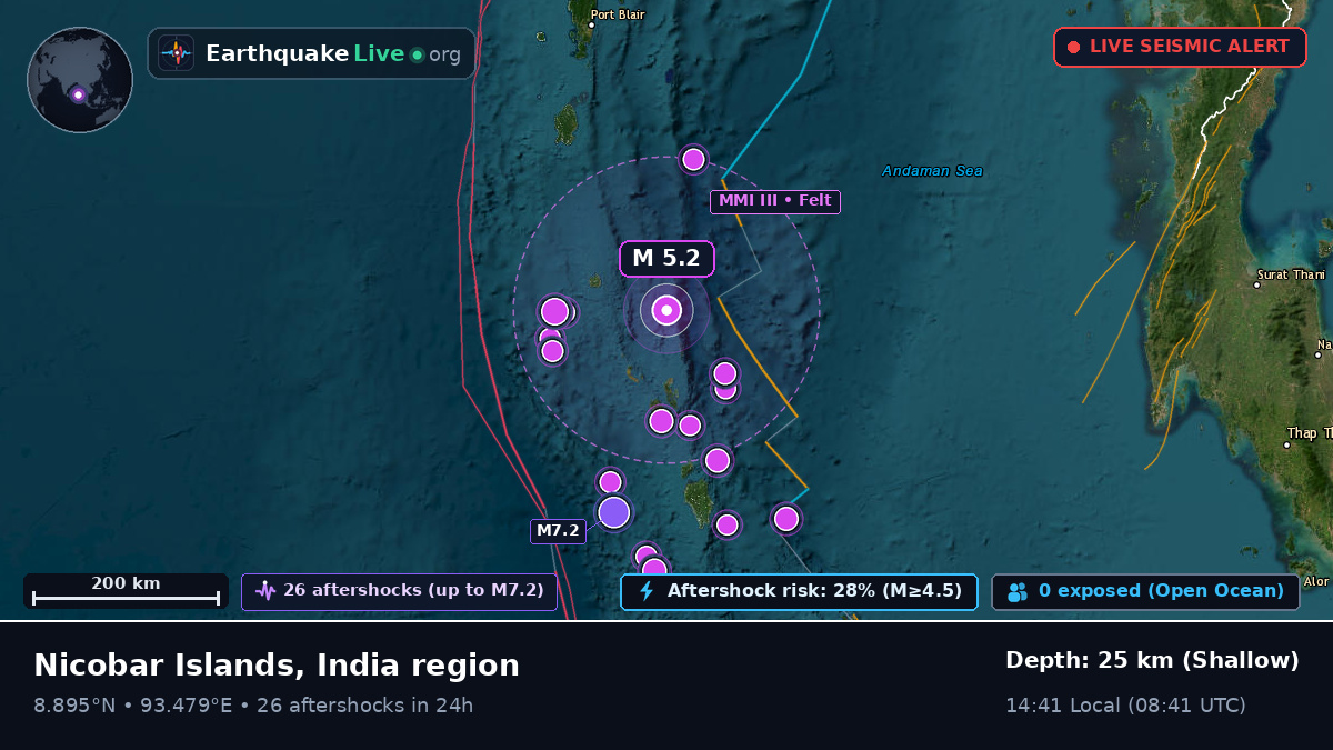 Indian Ocean (India)