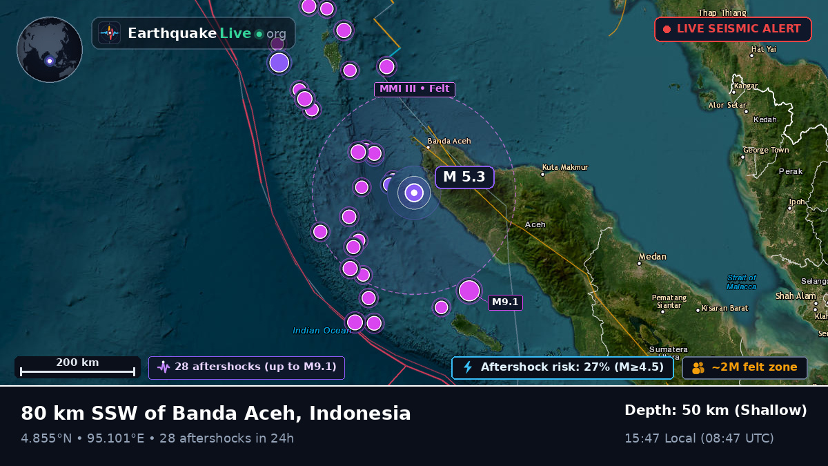 Off the coast of Banda Aceh, Indonesia