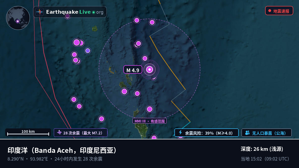 印度洋 (印度尼西亚)
