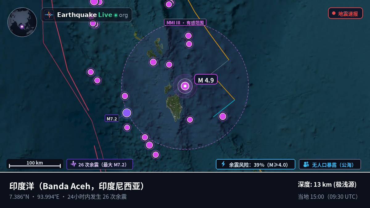 印度洋 (印度尼西亚)