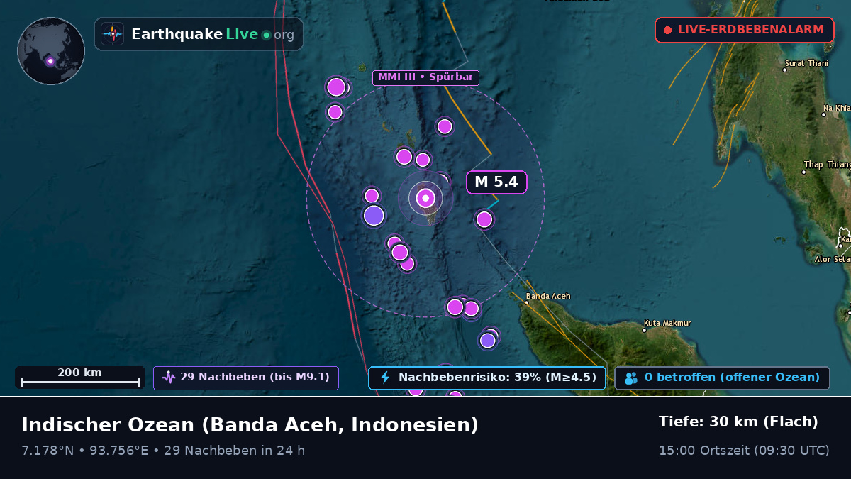 Indischer Ozean (Indonesien)