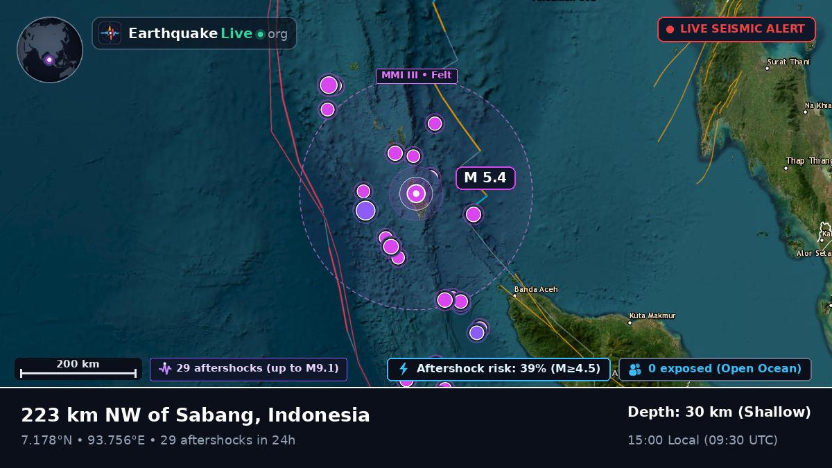 Indian Ocean (Indonesia)