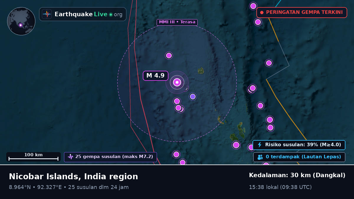 Samudra Hindia (India)