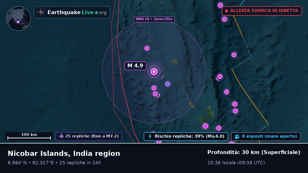 Oceano Indiano (India)