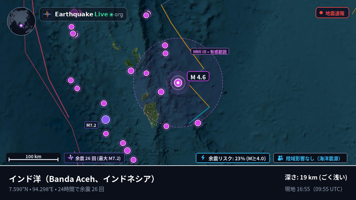 インド洋 (インドネシア)