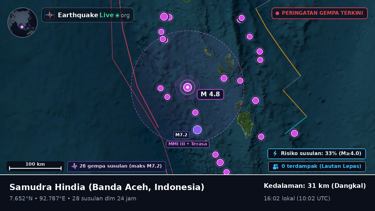 Samudra Hindia (Indonesia)