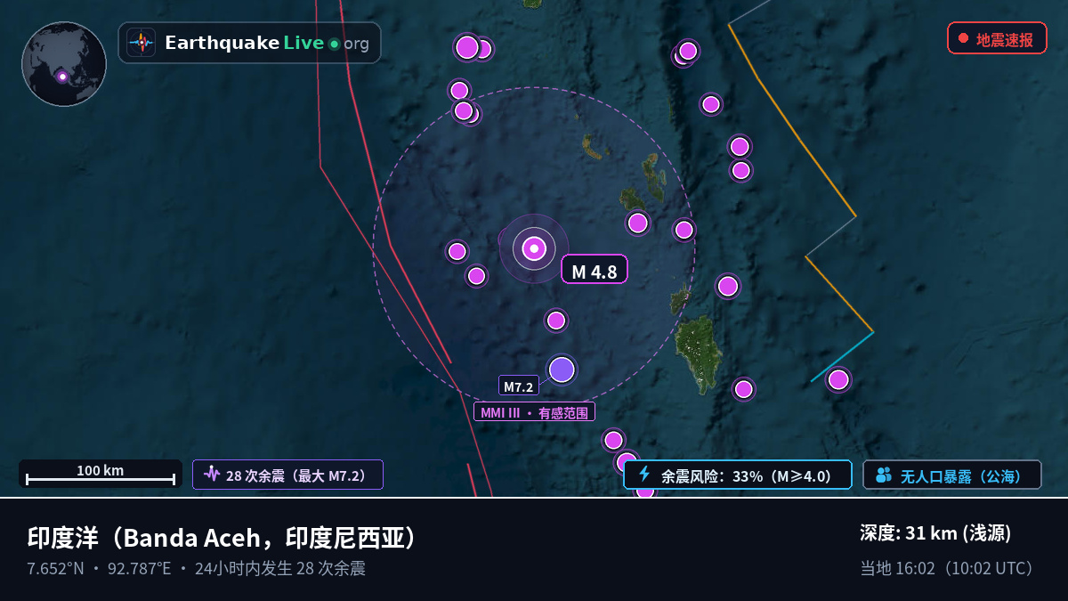 印度洋 (印度尼西亚)