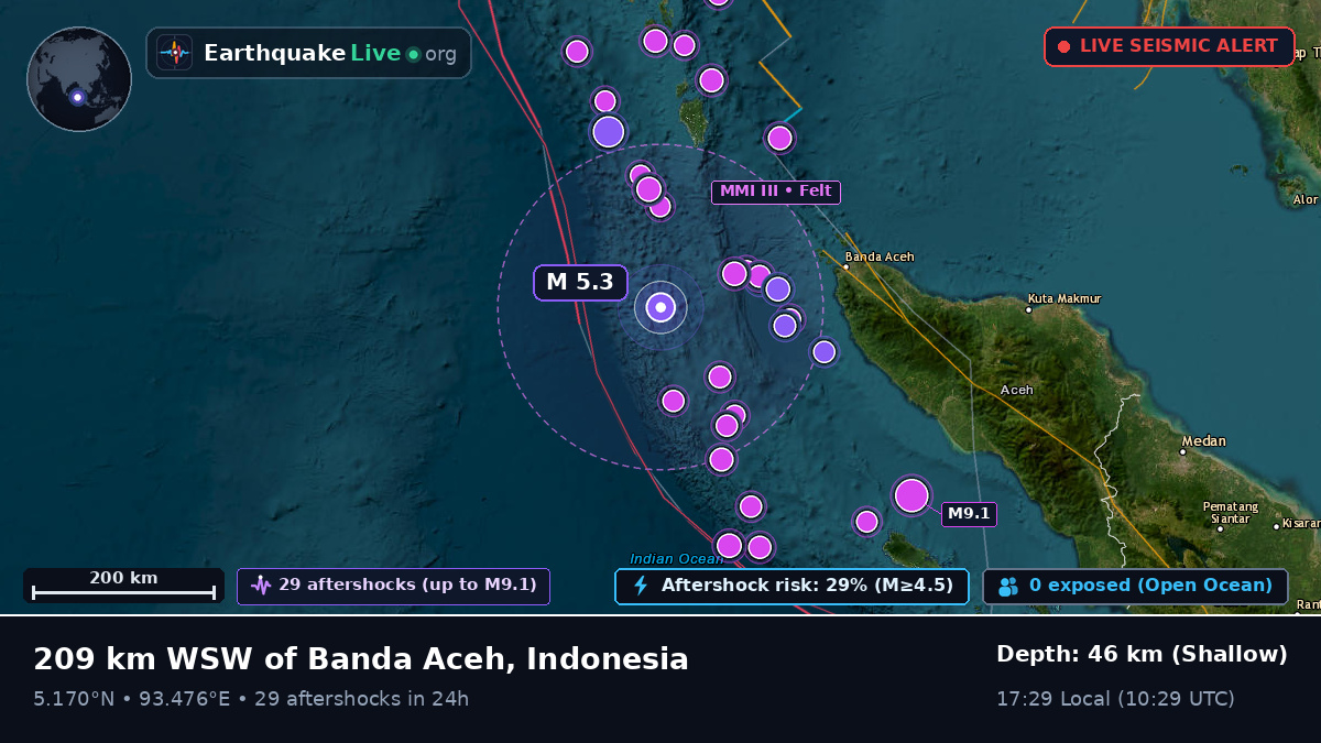 Off the coast of Banda Aceh, Indonesia