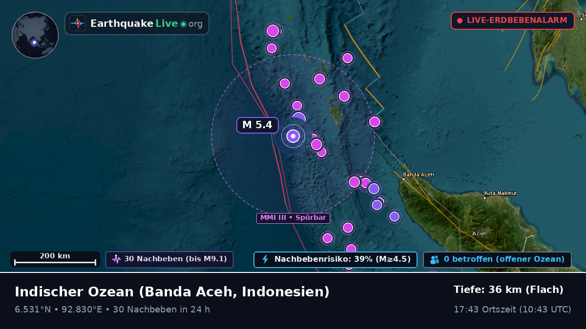 Indischer Ozean (Indonesien)