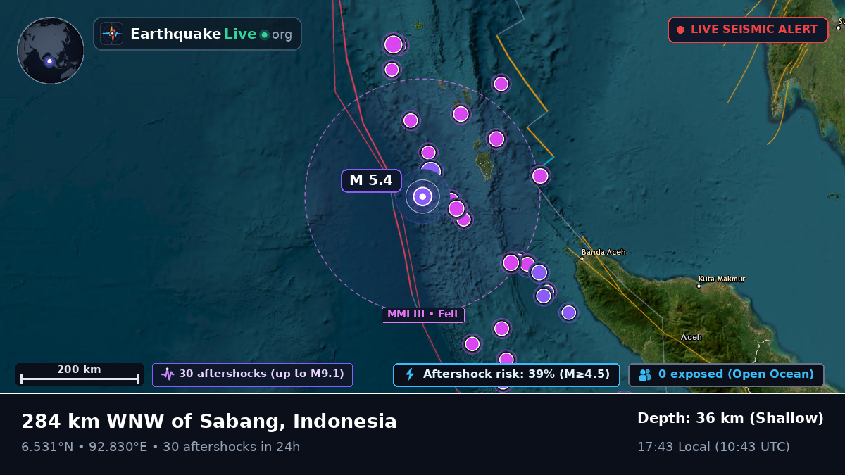 Indian Ocean (Indonesia)