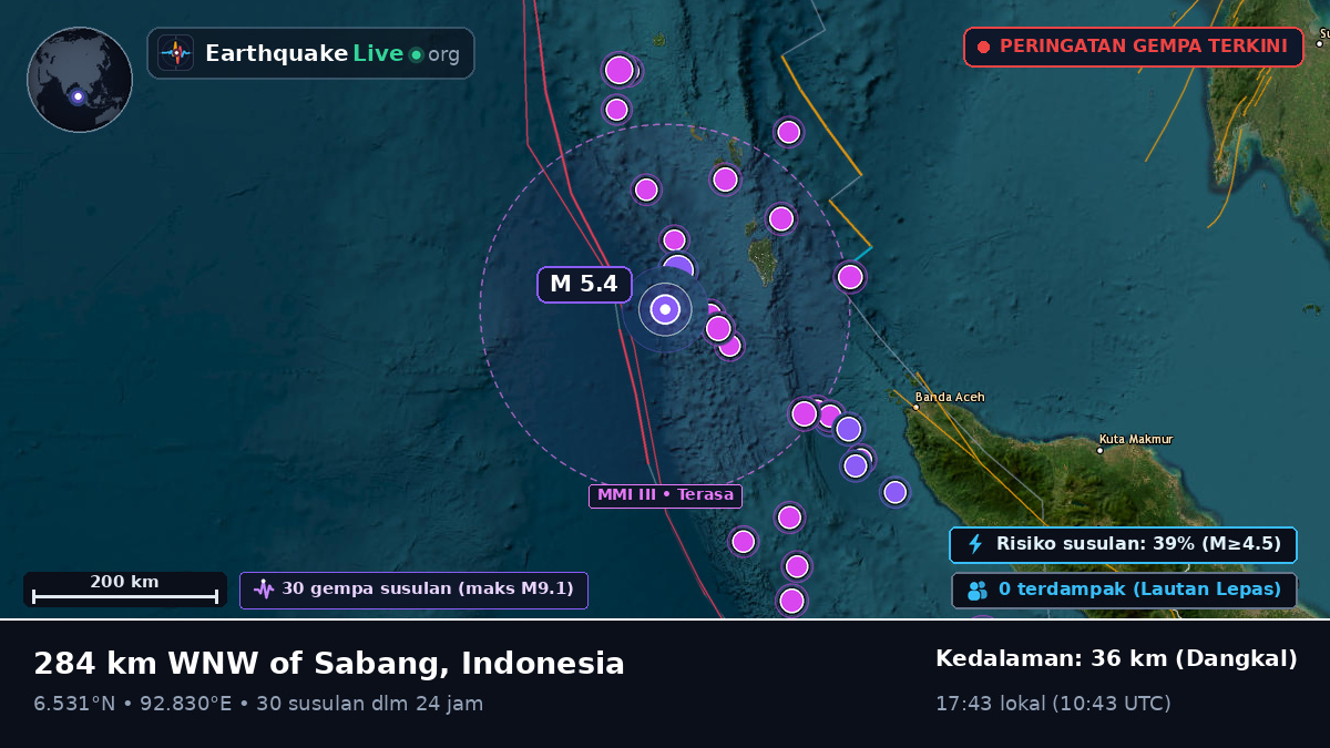 Samudra Hindia (Indonesia)