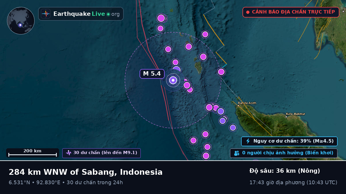 Ấn Độ Dương (Indonesia)
