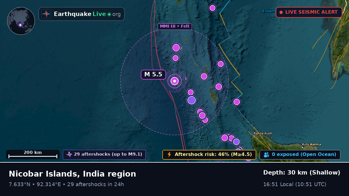Indian Ocean (Indonesia)
