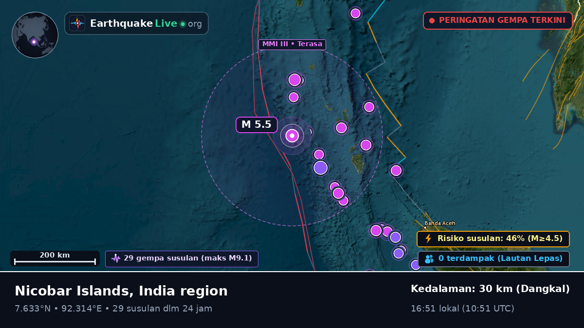 Samudra Hindia (Indonesia)