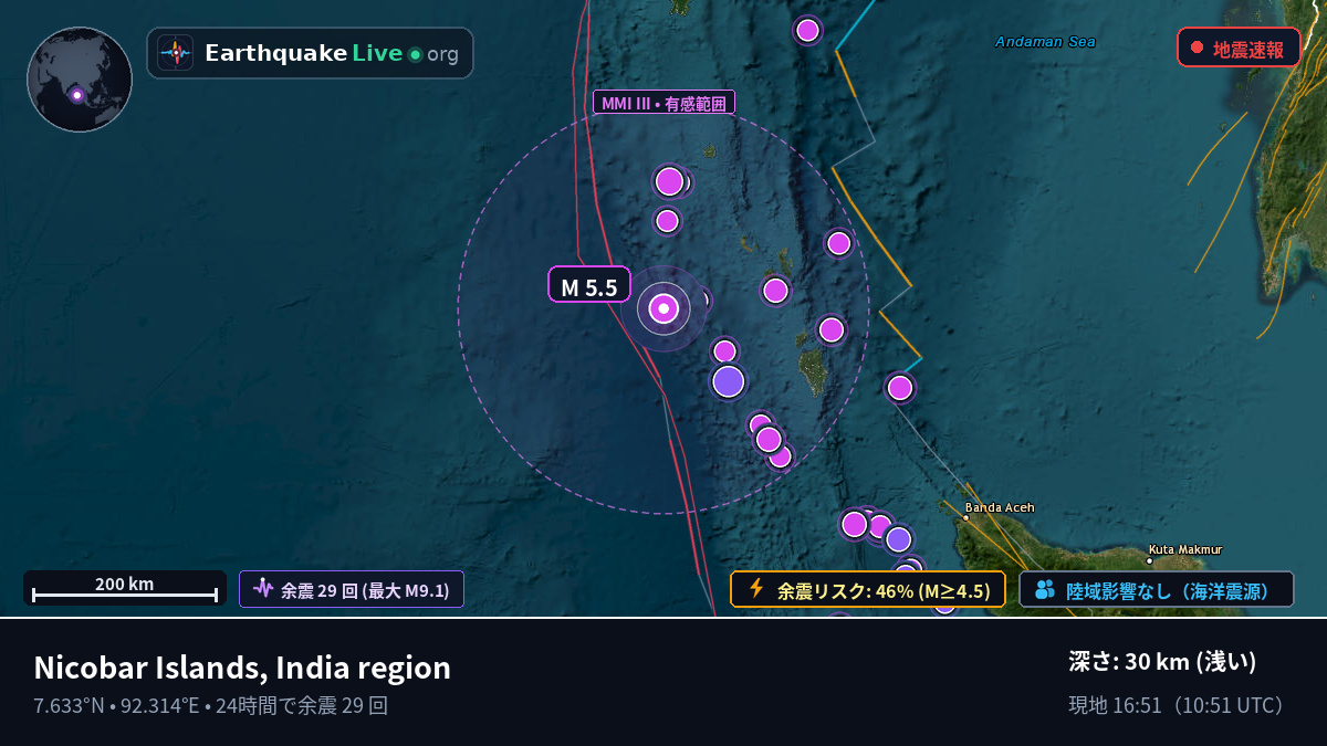 インド洋 (インドネシア)