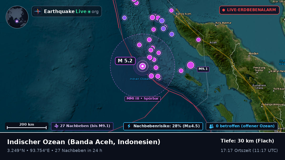Indischer Ozean (Indonesien)